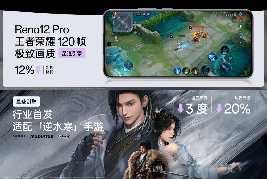 OPPO Reno12系列预售开启，迪信通预购享电池保四年、以旧换新至高补贴500元