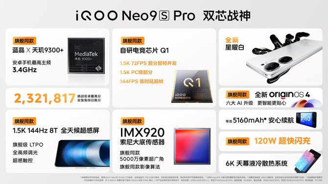 性能“捅破天” 新一代“全大核”iQOO Neo9S Pro发布