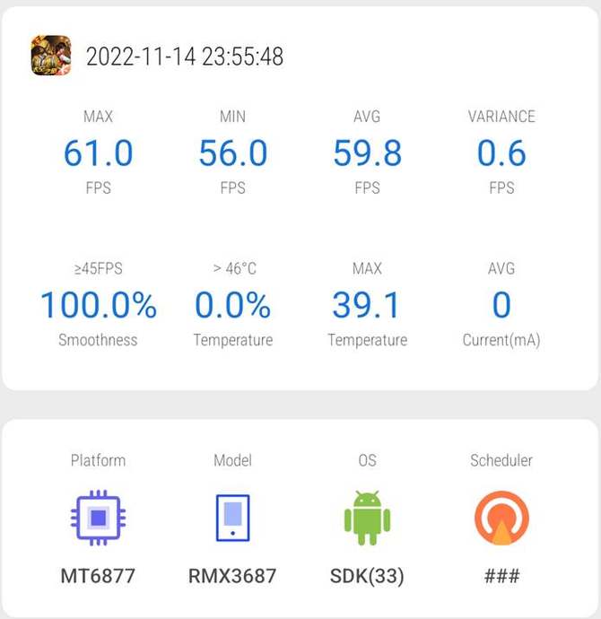 真我10 Pro+上手体验：护眼曲面屏天花板2160Hz PWM高频调光