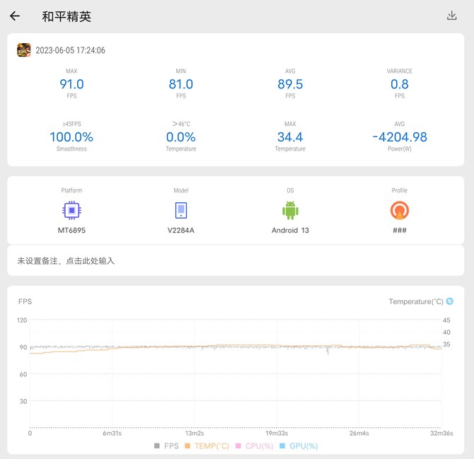 vivo S17 Pro测评：影像再升级，不愧是自拍天花板
