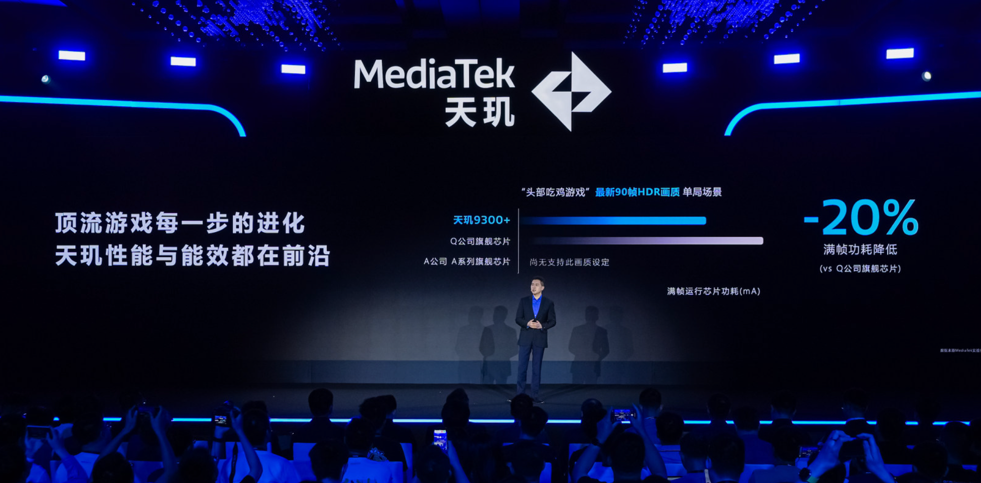 联发科天玑9300+登场，端侧生成式AI刷新业界最高速插图10