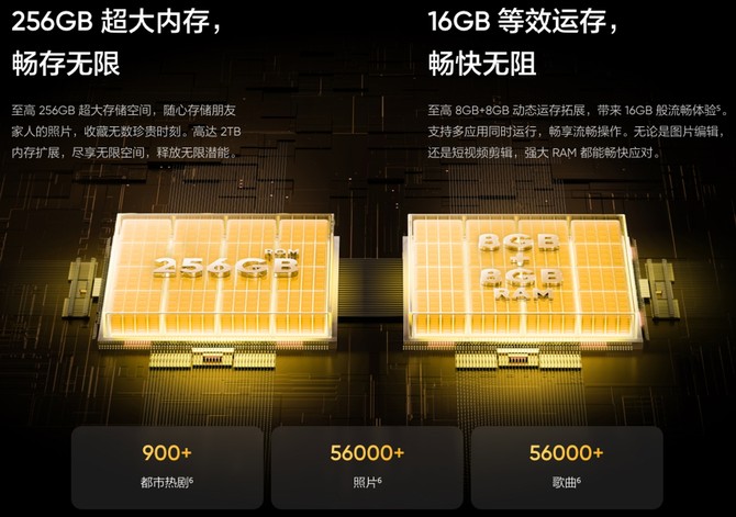 适合送给长辈的千元好礼：真我V60系列，四年流畅耐用