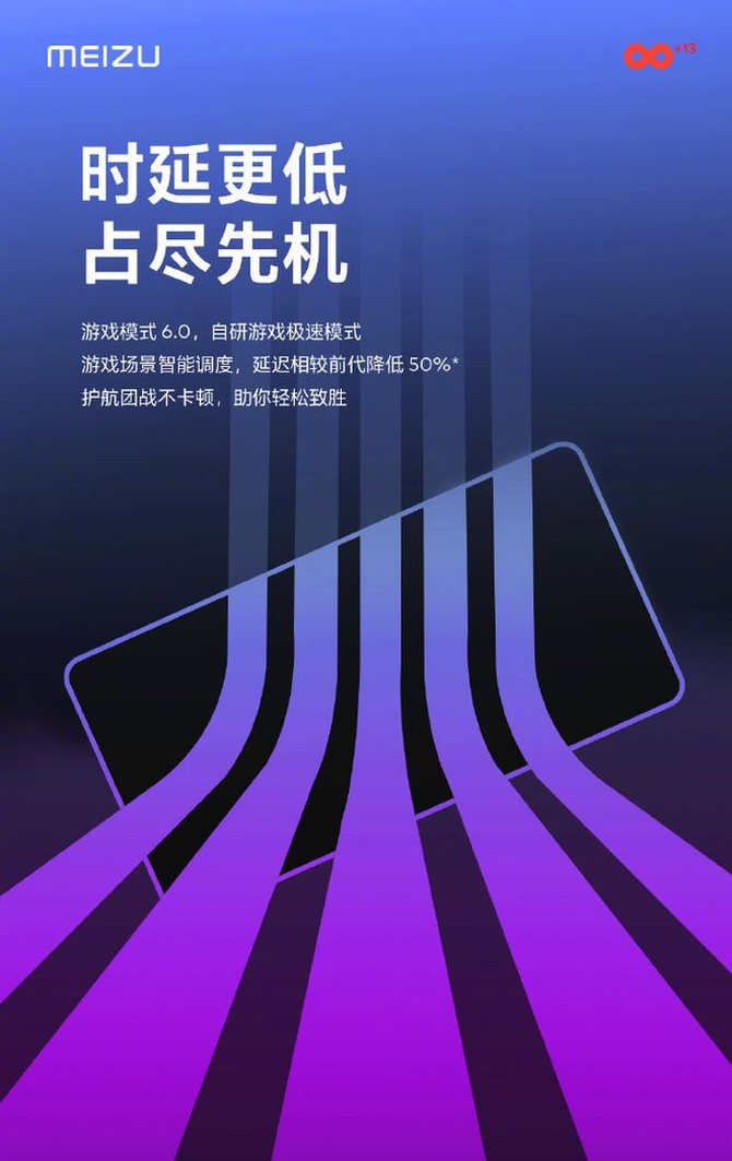 魅族20系列火热发售中：全系标配12GB大运存+第二代骁龙8旗舰芯片